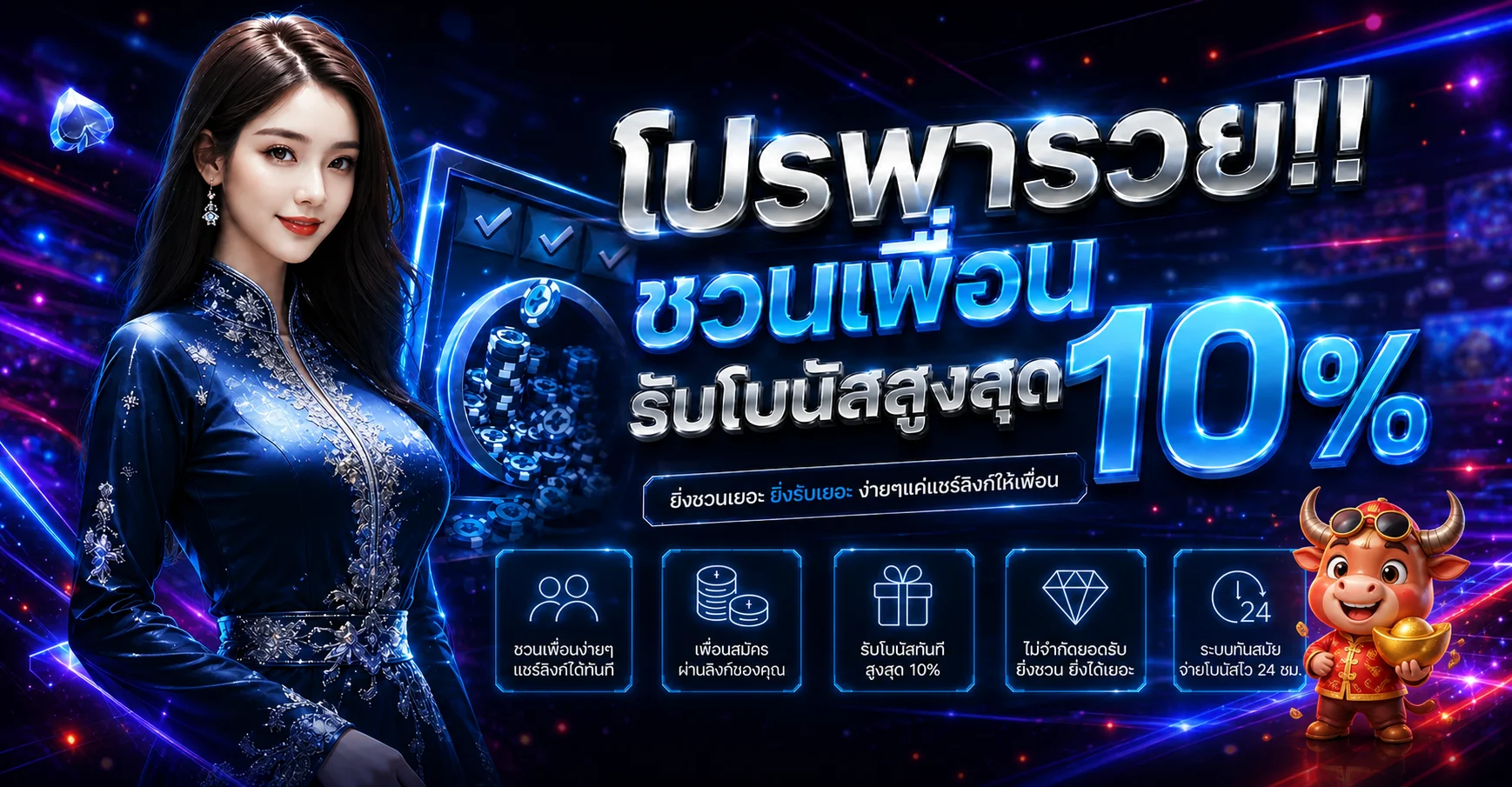 สิทธิประโยชน์สมาชิก SRETTHI99